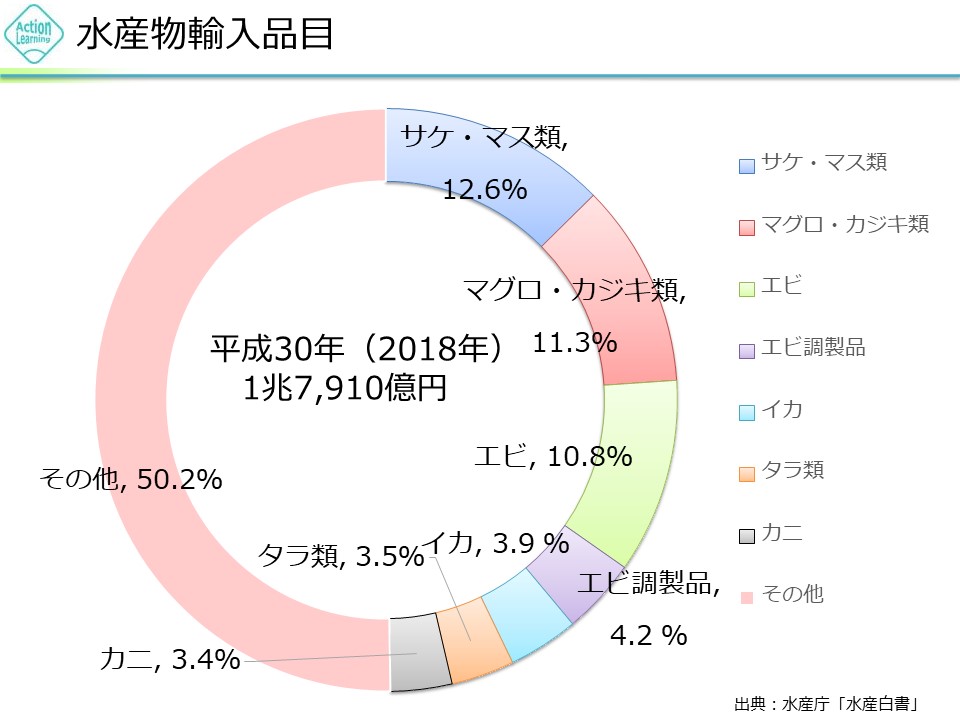 gyogyousuisan7.jpg (84 KB)