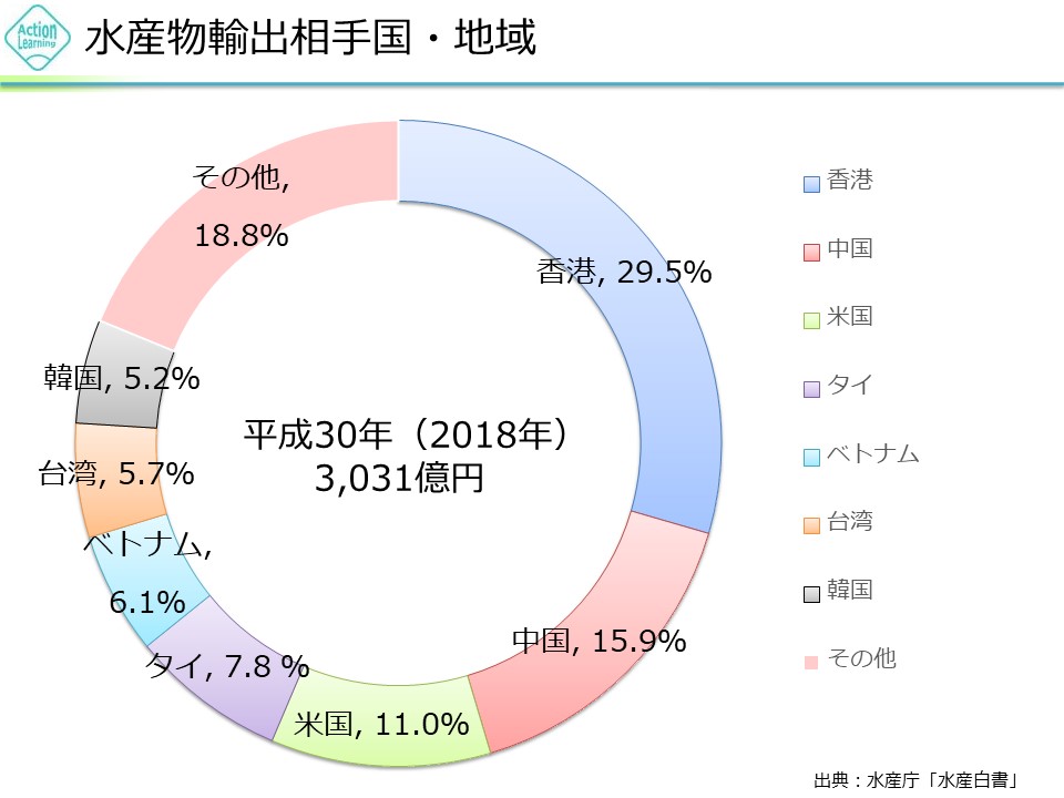 gyogyousuisan8.jpg (80 KB)