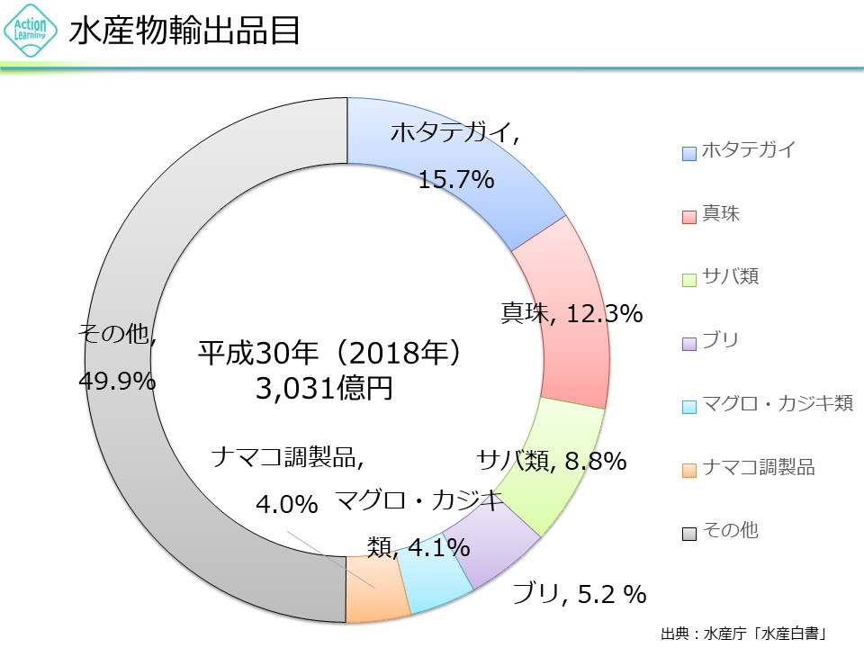 gyogyousuisan9.jpg (85 KB)