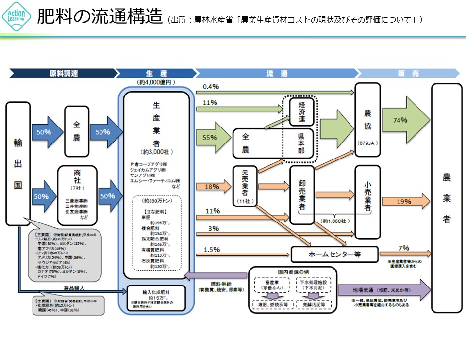 hiryou5.jpg (152 KB)