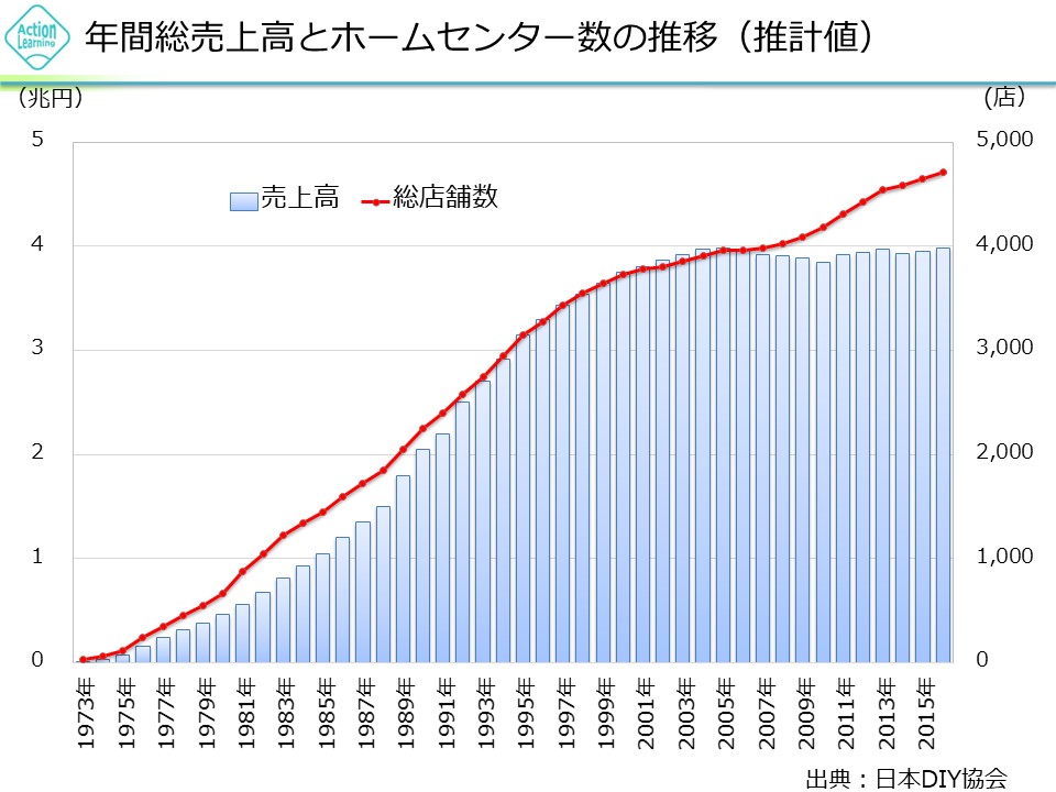 homecenter2.jpg (129 KB)