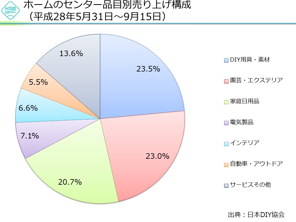 homecenter4.jpg (80 KB)