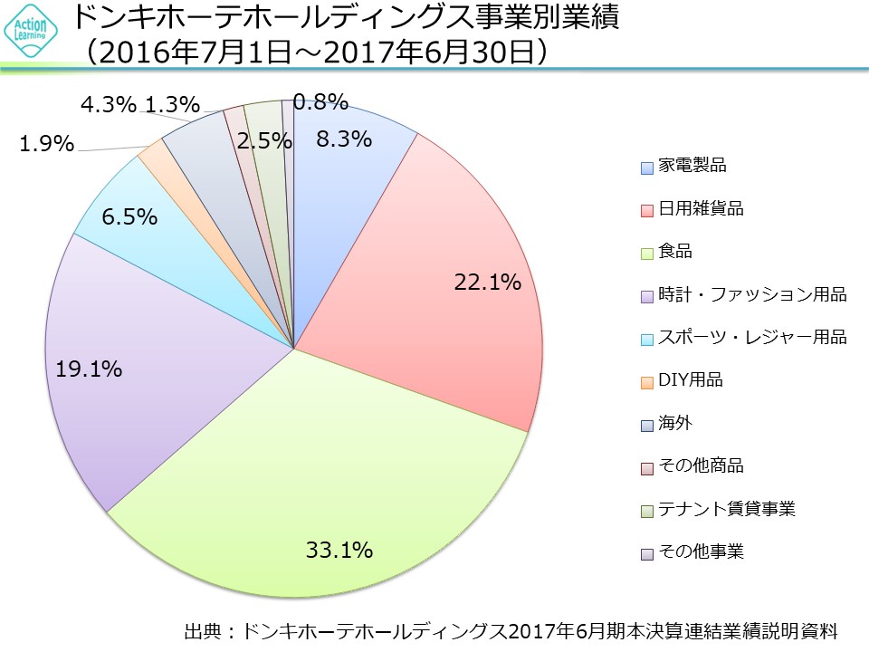 homecenter5.jpg (99 KB)