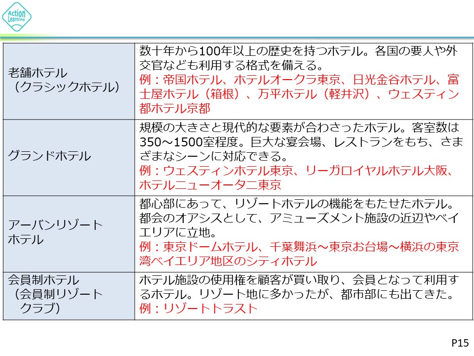 hoteru3.jpg (184 KB)