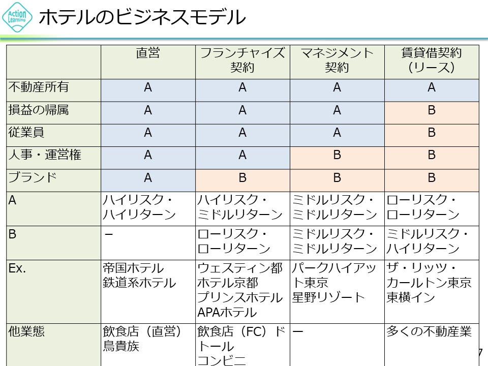 hoteru4.jpg (143 KB)