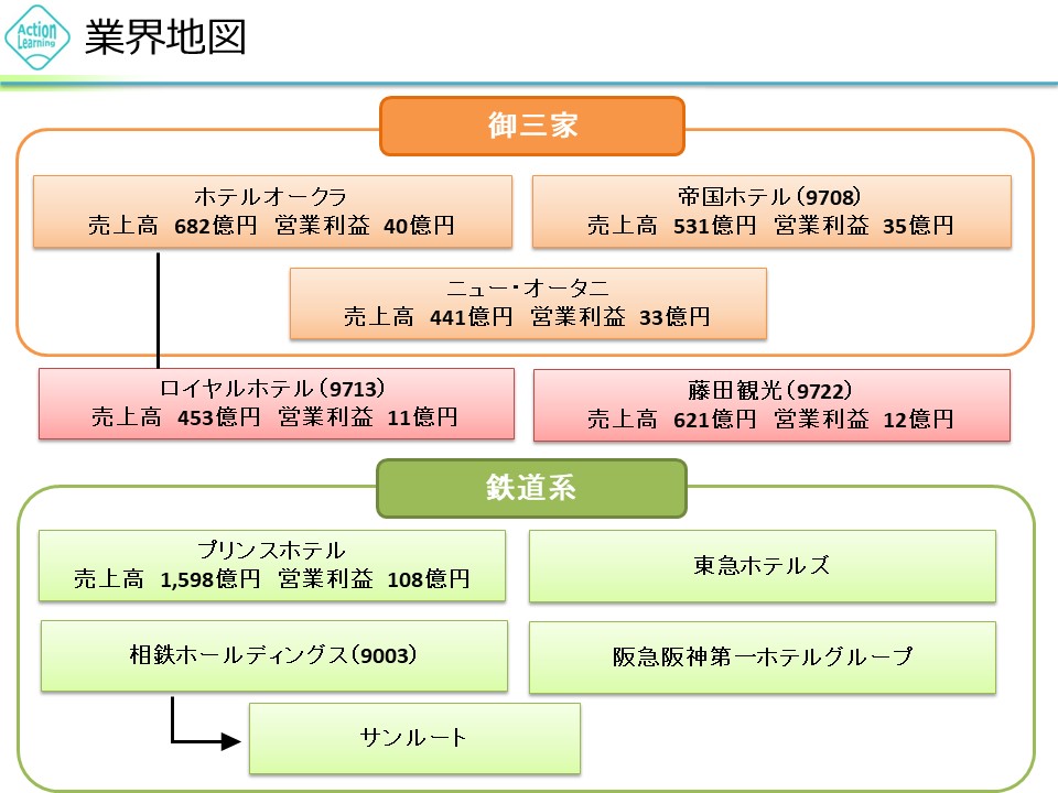 hoteru7.jpg (134 KB)