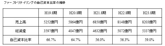 fastretailing.jpg (33 KB)