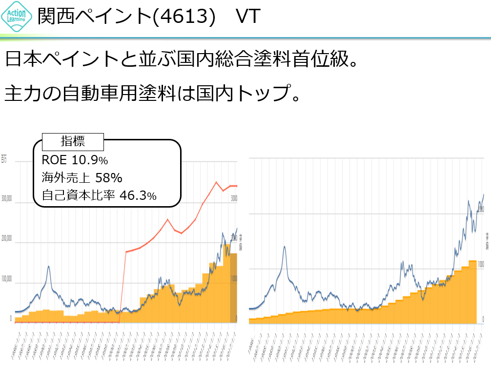 kansai paint.bmp (2.16 MB)