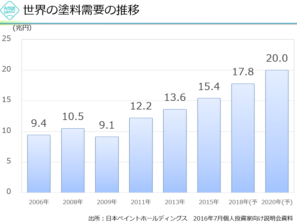 paint demand.bmp (1.99 MB)