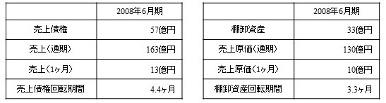 produce 1.jpg (29 KB)