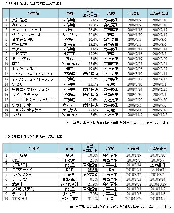 tousan 2009.jpg (211 KB)