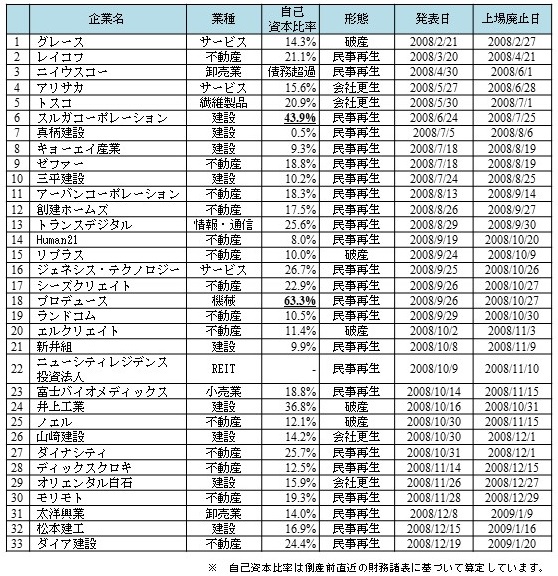 tousan2008.jpg (206 KB)