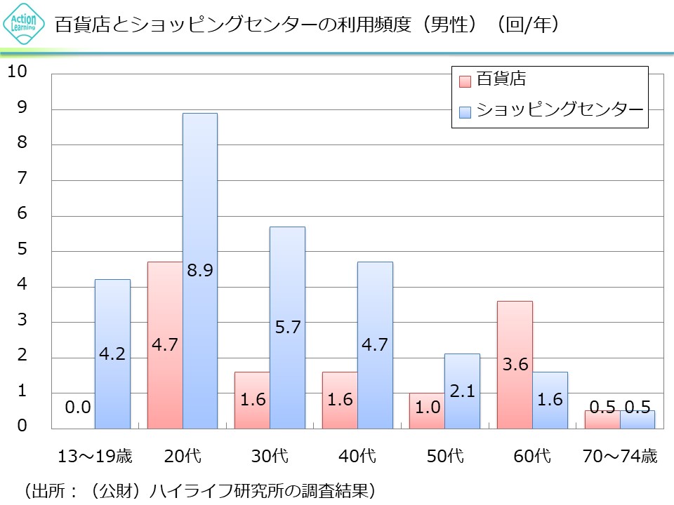 hyakkaten1.jpg (95 KB)