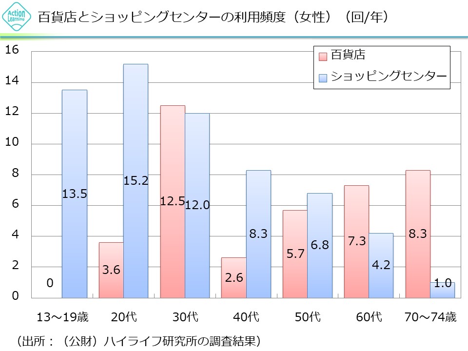 hyakkaten2.jpg (98 KB)