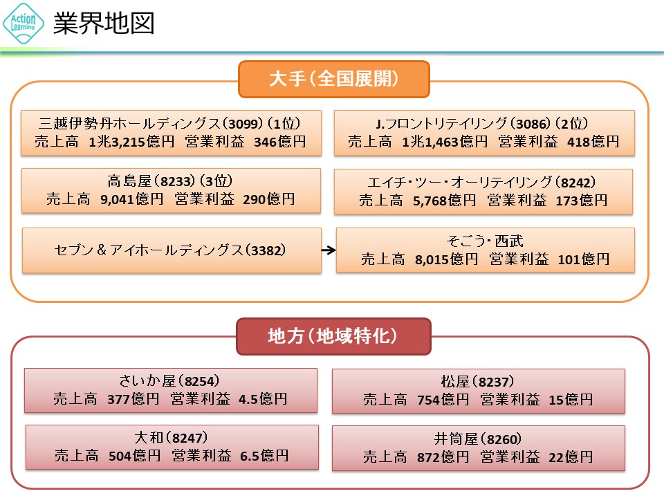 hyakkaten4.jpg (170 KB)