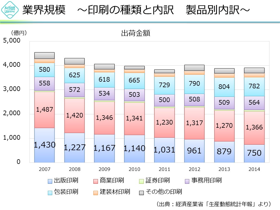 insatsu5.jpg (130 KB)