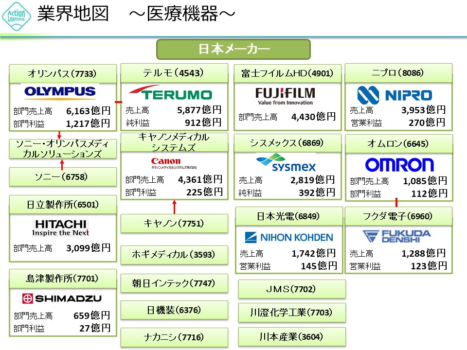 iryoukiki11.jpg (205 KB)