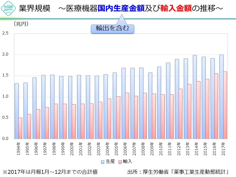iryoukiki2.jpg (136 KB)