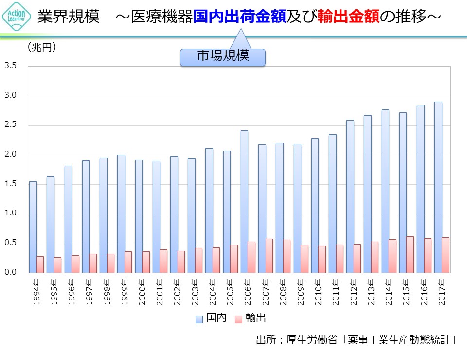 iryoukiki3.jpg (129 KB)