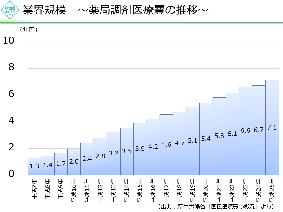 iyakuhinoroshi2.jpg (96 KB)