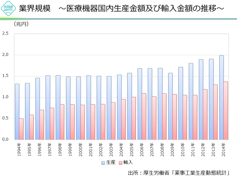 iyakuhinoroshi4.jpg (116 KB)