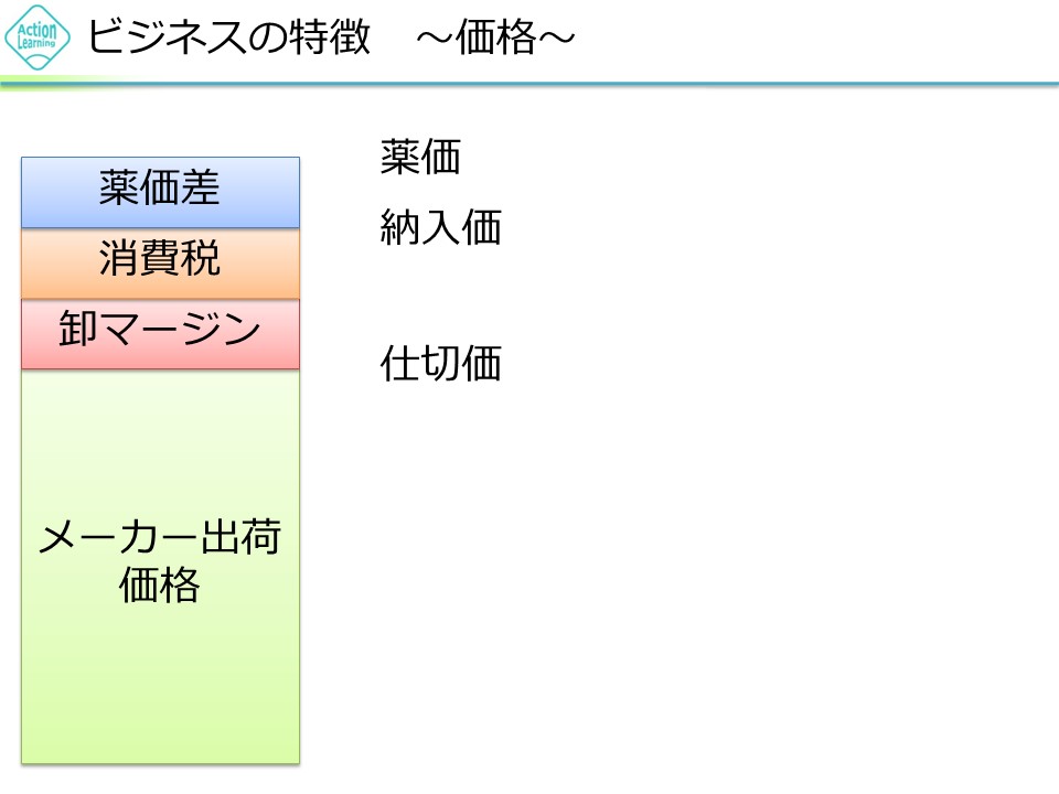 iyakuhinoroshi8.jpg (54 KB)
