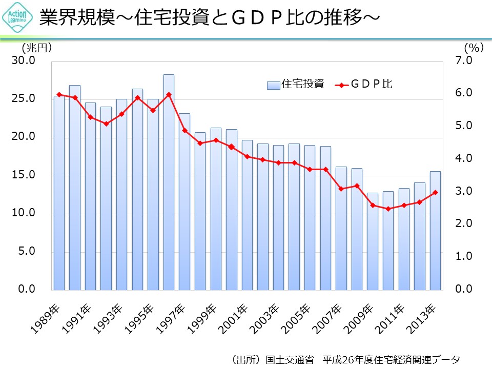 jutakusetubi1.jpg (129 KB)