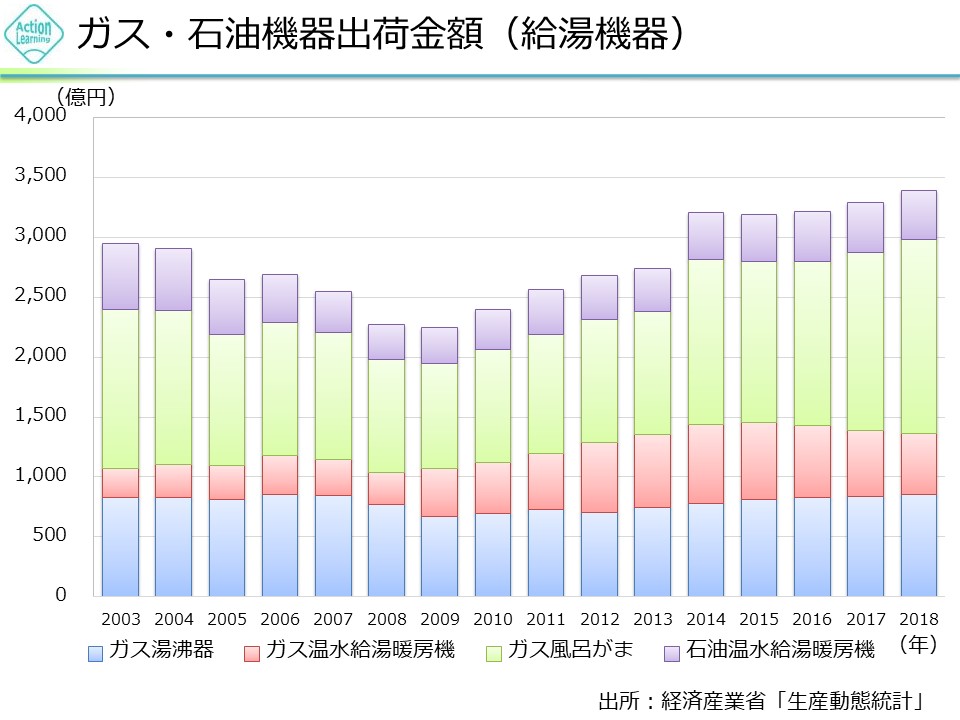 jutakusetubi10.jpg (120 KB)