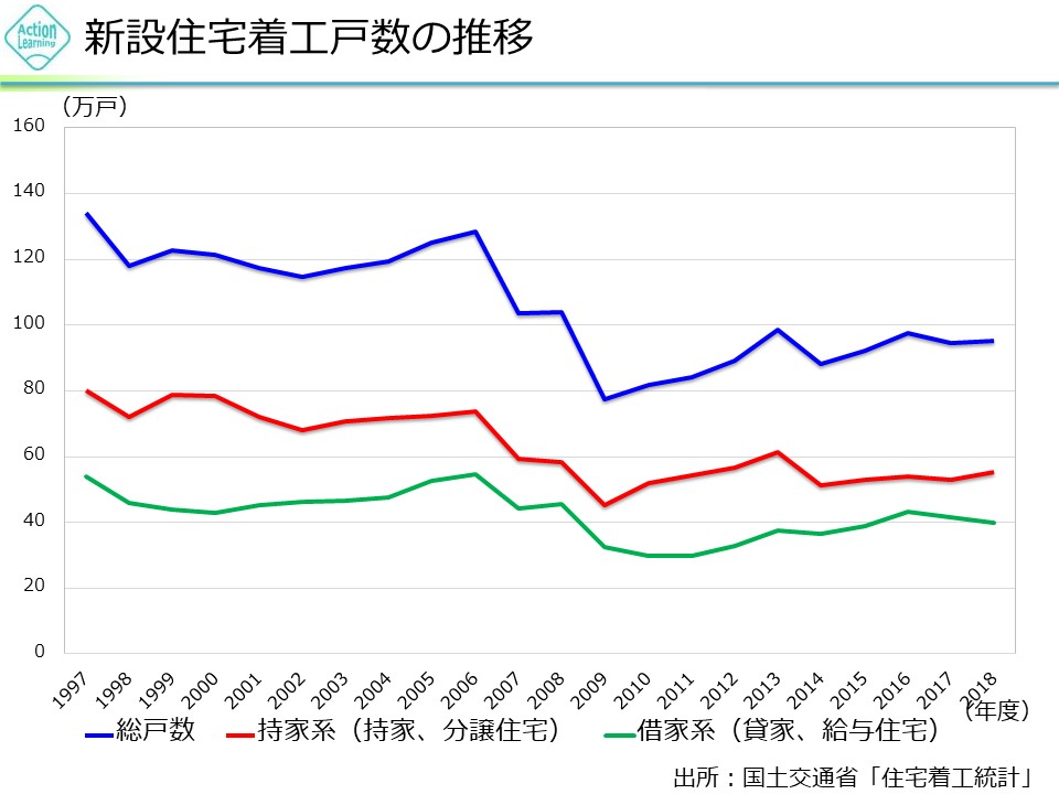 jutakusetubi2.jpg (97 KB)