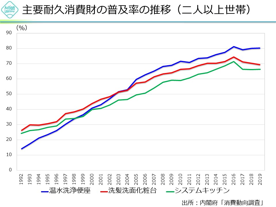 jutakusetubi4.jpg (105 KB)
