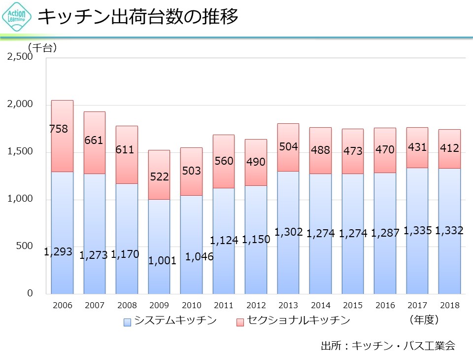 jutakusetubi5.jpg (111 KB)