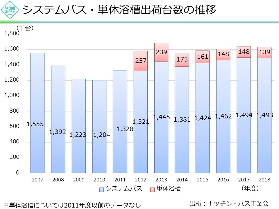 jutakusetubi6.jpg (121 KB)