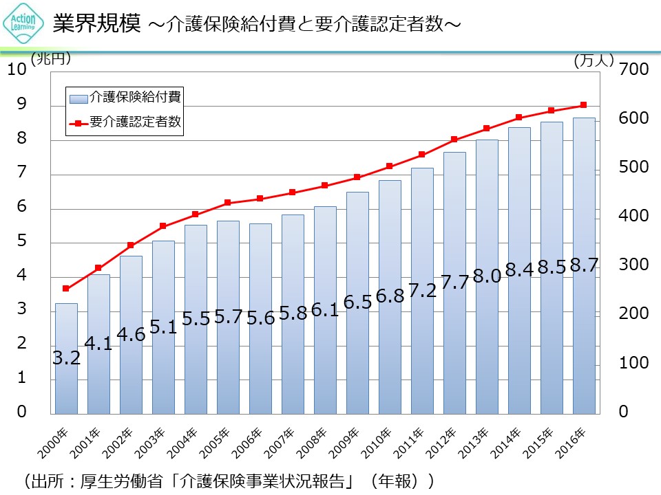 kaigo-1.jpg (136 KB)