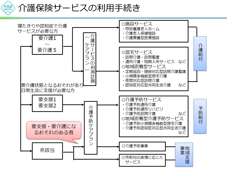 kaigo-5.jpg (154 KB)