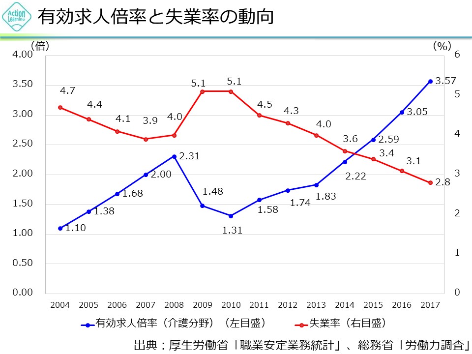 kaigo-9.jpg (112 KB)