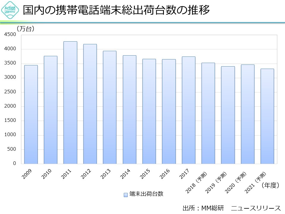keitaidairiten2.jpg (101 KB)
