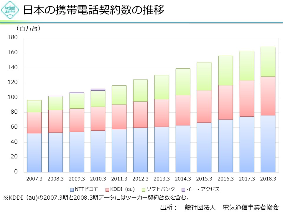 keitaidairiten4.jpg (106 KB)