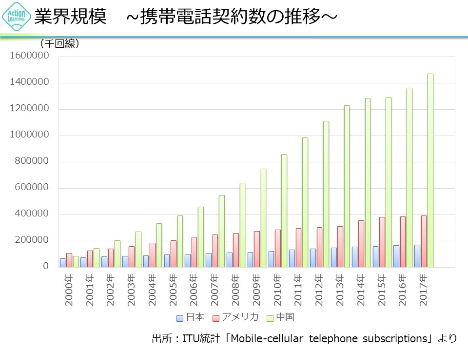 keitaidairiten5.jpg (109 KB)