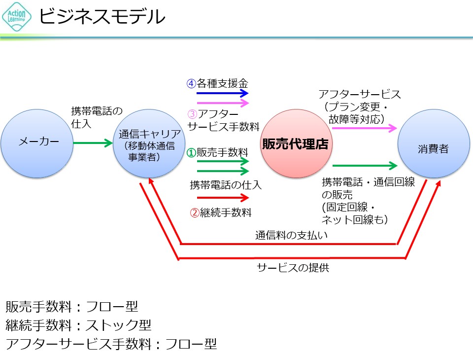 keitaidairiten6.jpg (107 KB)
