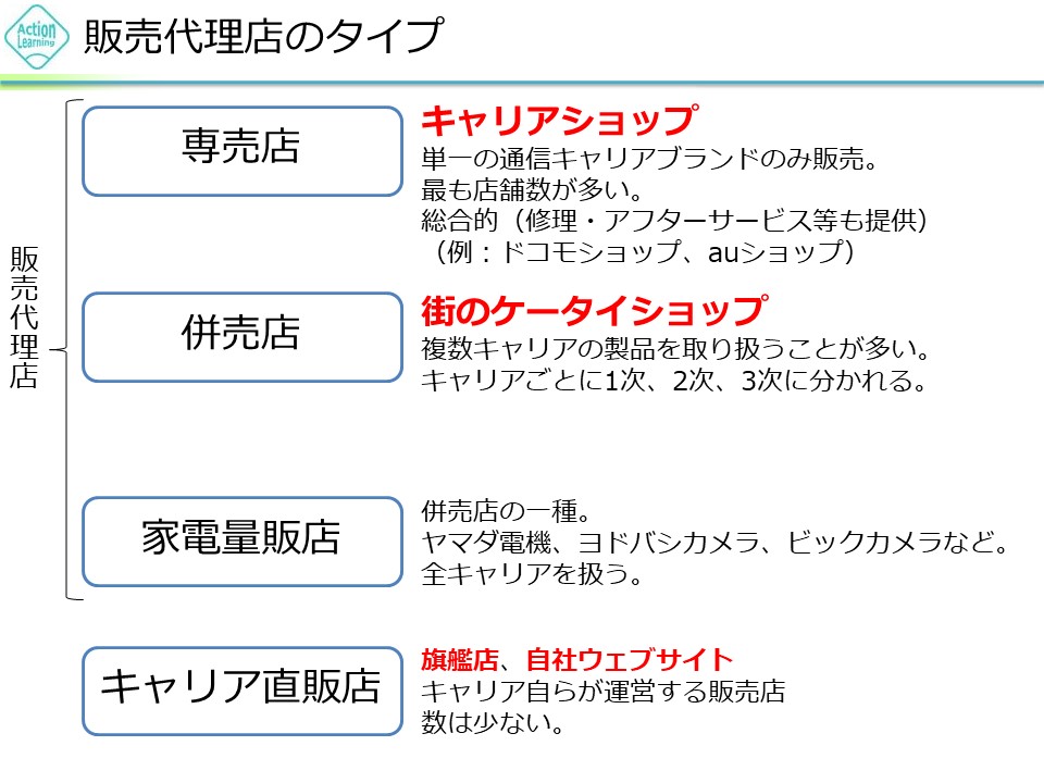 keitaidairiten7.jpg (125 KB)