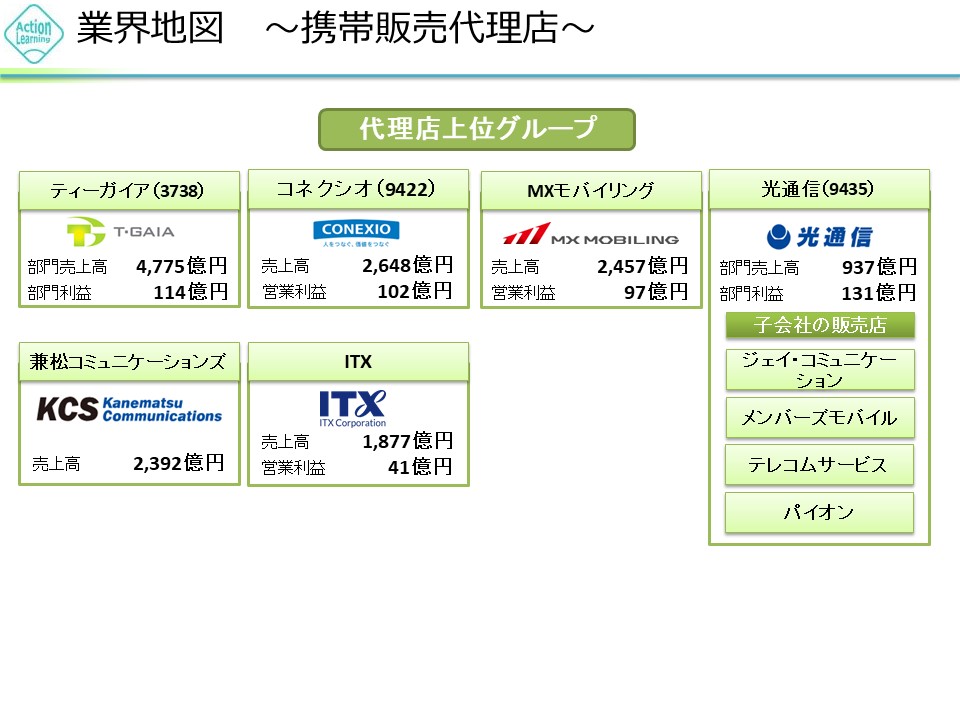 keitaidairiten8.jpg (119 KB)