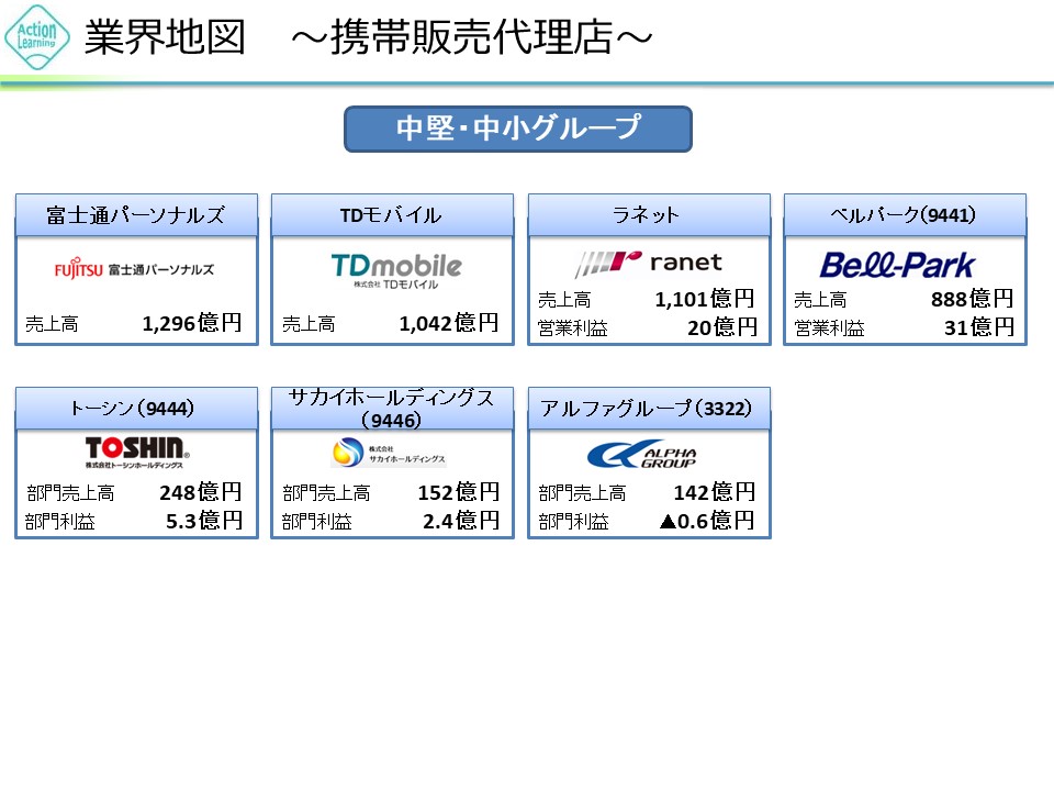 keitaidairiten9.jpg (112 KB)