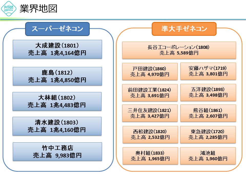 kenchikugyoukai2.jpg (169 KB)