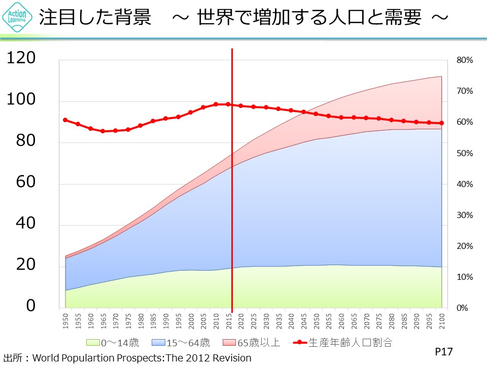 keshouhin2.jpg (102 KB)