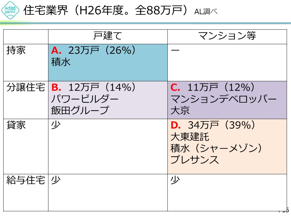 kodate2.jpg (101 KB)