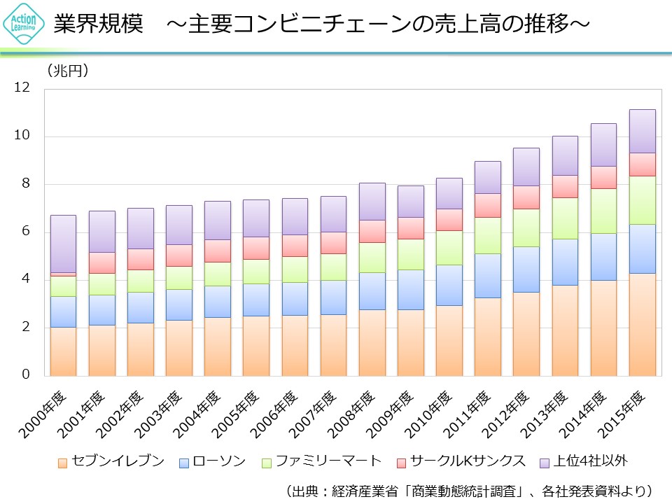 konbini2.jpg (124 KB)