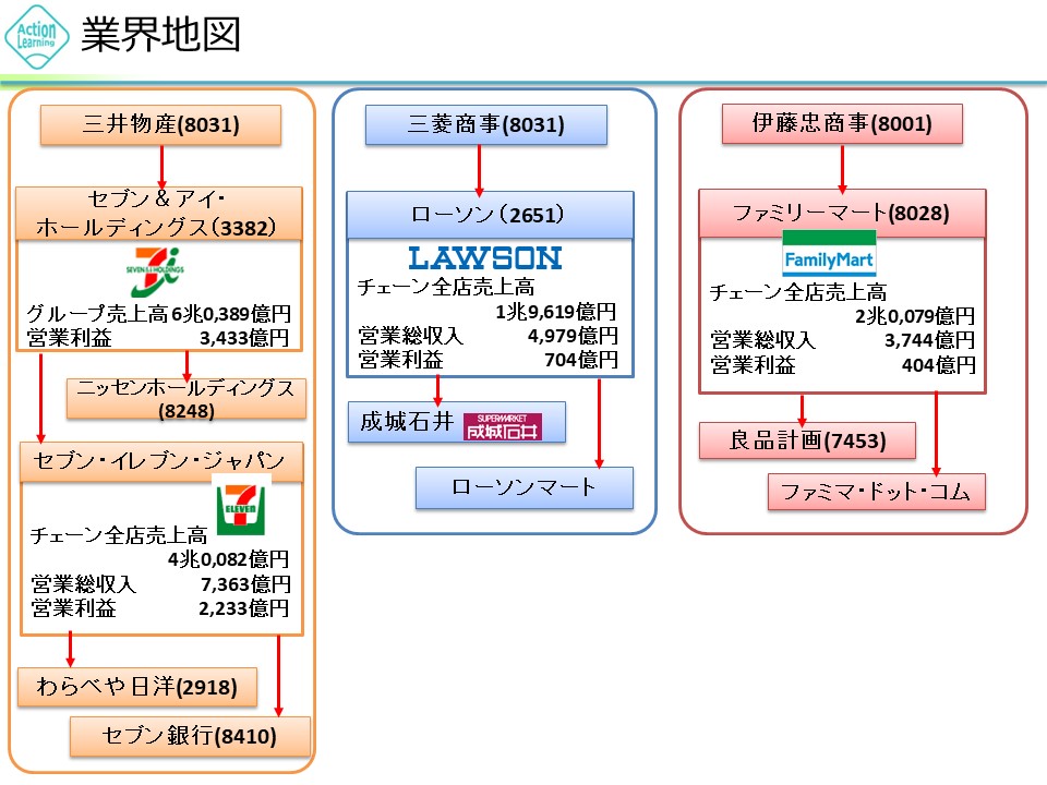 konbini3.jpg (158 KB)