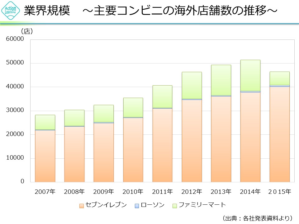 konbini4.jpg (89 KB)