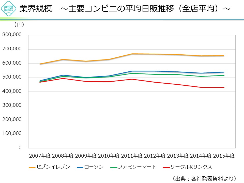 konbini7.jpg (92 KB)