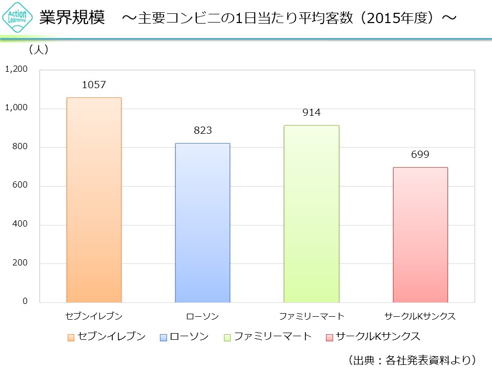 konbini8.jpg (71 KB)